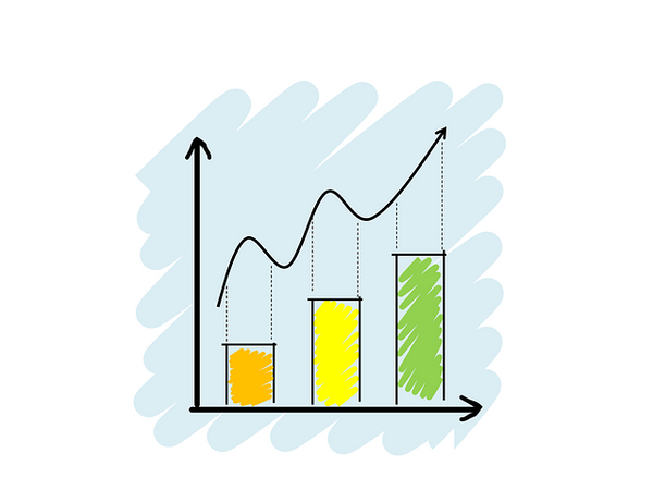 Chart with rising line